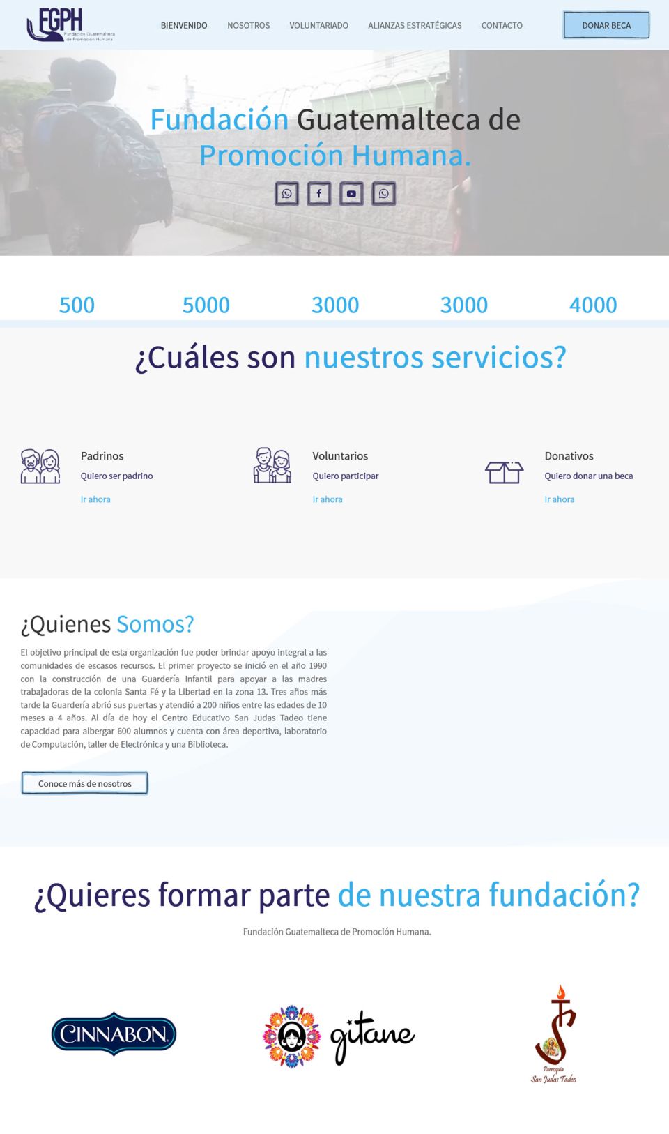 Fundación Guatemalteca de Promoción Humana